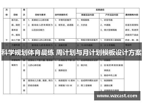 科学规划体育晨练 周计划与月计划模板设计方案